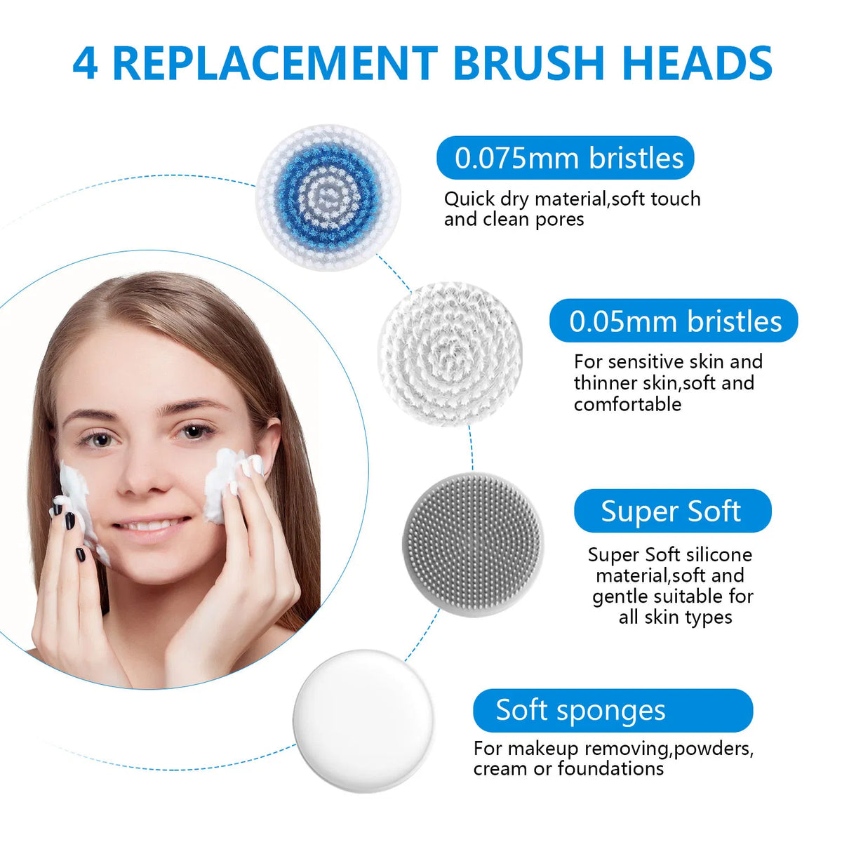 Facial Cleansing Brush, Brush For Exfoliating, IPX7 Waterproof 3 In 1 For Massaging - view 9