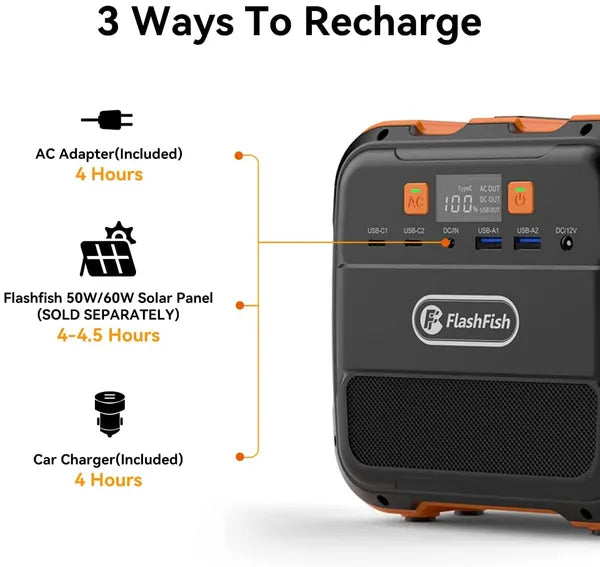 Flashfish 120W Portable Power Station, 98Wh/26400mAh Solar Generator Backup Power Battery Pack - view 5