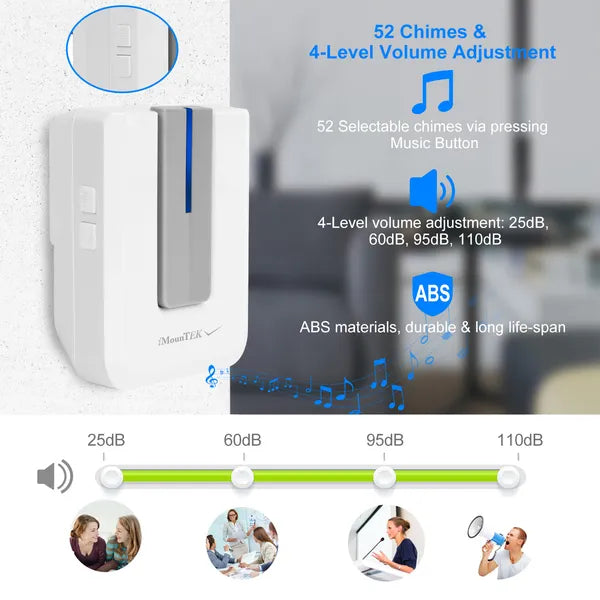 Wireless Doorbells Rings 1000FT Operating Range IP44 Waterproof Door Chime - view 5