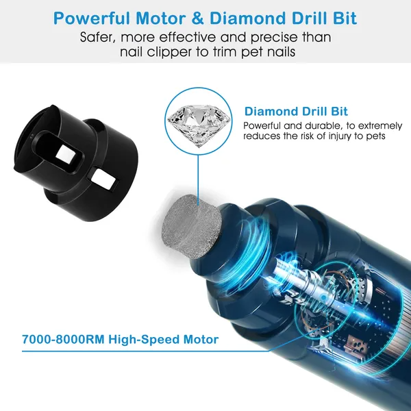 Dog Nail Grinder 2 Speeds Quiet USB Rechargeable Pet Nail Grinder Professional Pet Nail Trimmer Cordless Paws - view 4