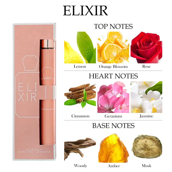 6pcs Travel Set, Women's Eau De Parfuma Spray, Long Lasting Fragrance, 6 Different Flavor, Perfect For Holiday Gifts - view 10