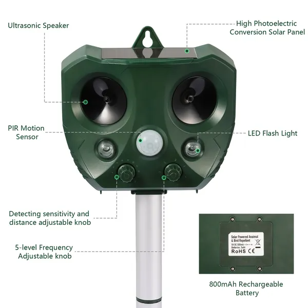 Ultrasonic Animal Repeller Solar Powered Repellent With Motion Sensor LED Flashing Lights - view 4