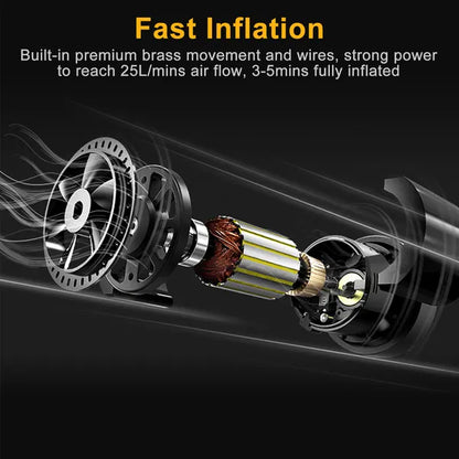 Tire Inflator 12V DC 120W 150PSI Tire Pump W/LCD Electric Air Compressor Pump 25L/Min Large Air Flow - view 3