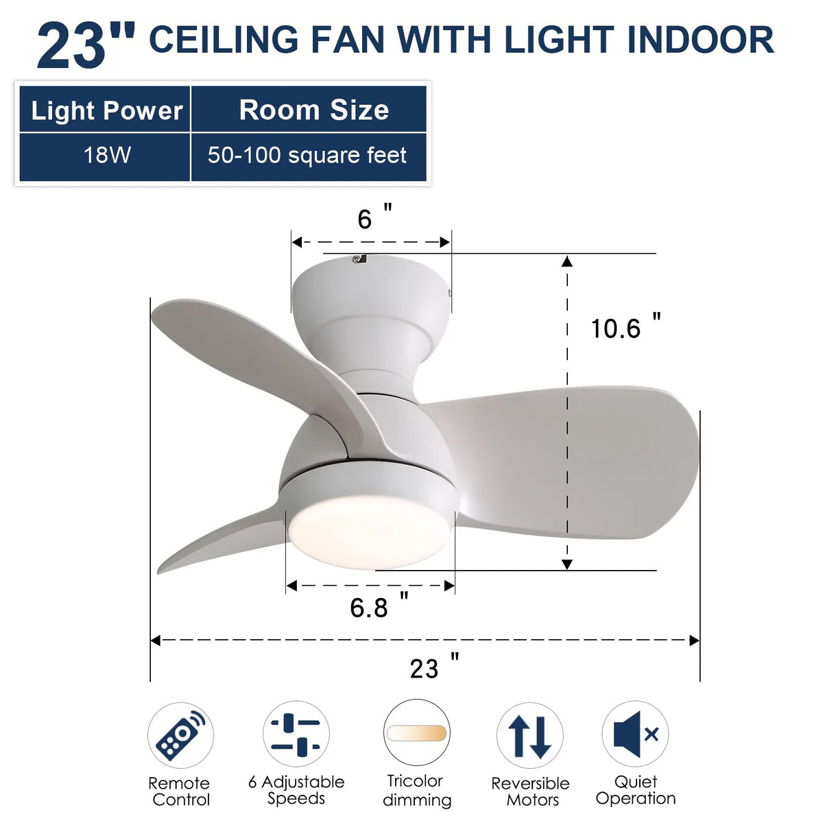 23 Inch Indoor Ceiling Fan With 3 Color Dimmable 3 ABS Blades Remote Control Reversible DC Motor White With 18W Led - view 6