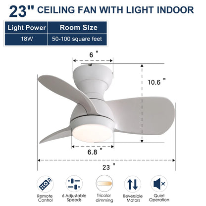23 Inch Indoor Ceiling Fan With 3 Color Dimmable 3 ABS Blades Remote Control Reversible DC Motor White With 18W Led - view 6