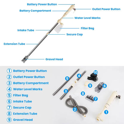 Multifunctional Electric Aquarium Gravel Cleaner Kit Length Adjustable Automatic Fish Tank Vacuum Cleaner - view 3