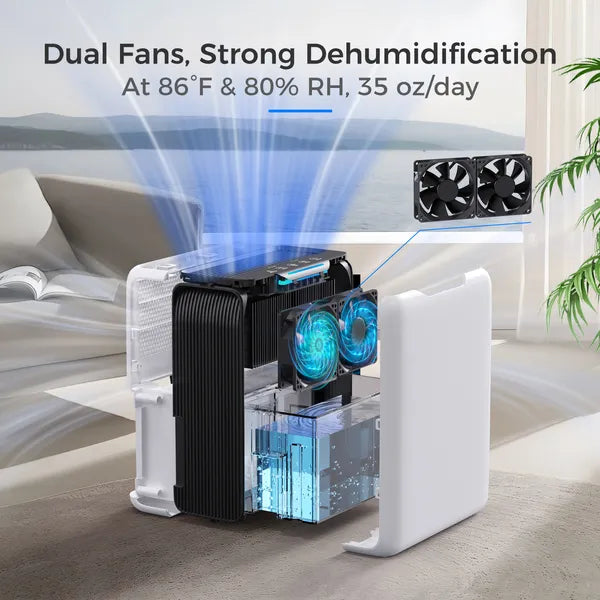 3L Dehumidifier, Electric Dehumidifier For 20m2 Home, Dual Peltier Technology, 30dB Ultra Quiet For Bedroom - view 4