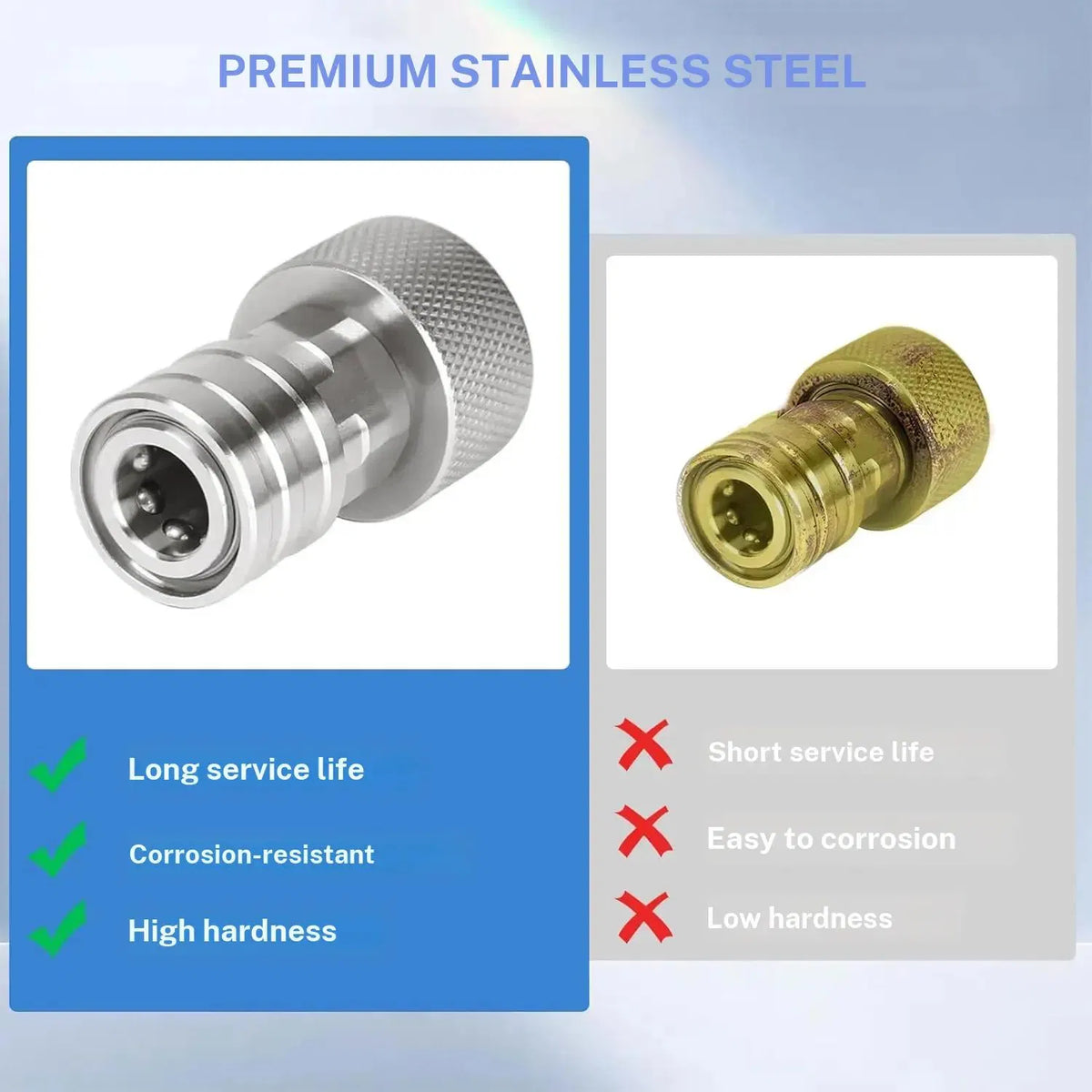 3/4" GHT to 1/4" Quick Connect Garden Hose to Pressure Washer Adapter, Stainless Steel Garden Hose Connectors - view 5