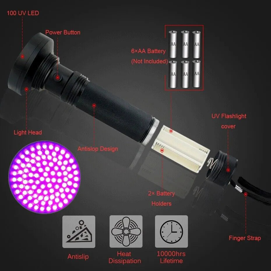 UV Ultraviolet Light LED Flashlight BlackLight 395nM Inspection Lamp Torch - view 9