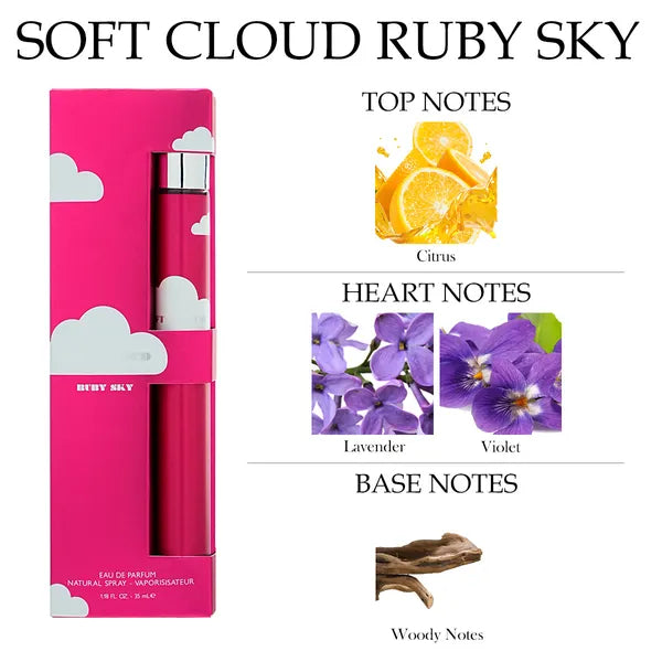 6pcs Travel Set, Women's Eau De Parfuma Spray, Long Lasting Fragrance, 6 Different Flavor, Perfect For Holiday Gifts - view 2