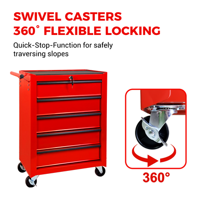 Rolling Metal Tool Chest With 5 Drawers, 20inch 5-Drawer Tool Chest Cabinet With Ball Bearing Drawer Slides - view 10