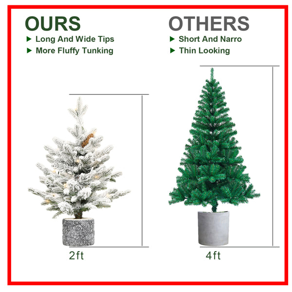 Artificial 2ft Decorated Flocking Basin Tree With 189 PE PVC Mixed Branch Tips, Pine Conex3, 30L Wram White Light - view 3