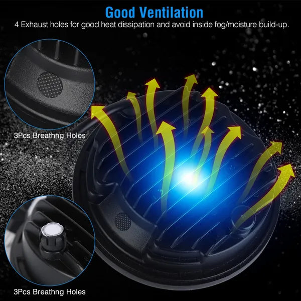 5.75In LED Headlight Motorcycle Projector Headlamp Fit For Harley Dyna Sportster Iron 883 Street Rod Street Bob Softail - view 5