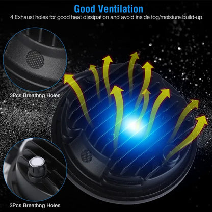 5.75In LED Headlight Motorcycle Projector Headlamp Fit For Harley Dyna Sportster Iron 883 Street Rod Street Bob Softail - view 5