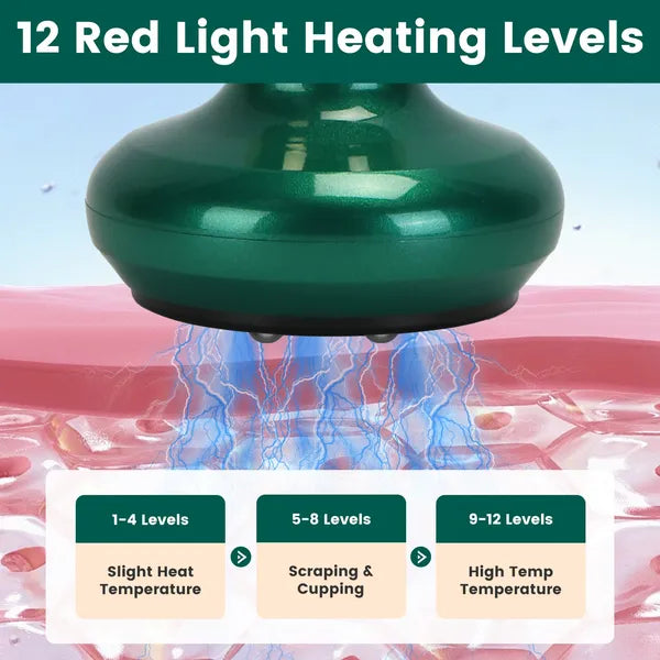 Anti Cellulite Massager Handheld Vacuum Suction Cupping Kit Beauty Tool With 12 Suction Mode 12 Heating 20Mins Auto-Off - view 4