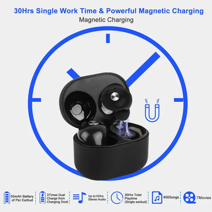 TWS True Wireless V4.2 Earbuds IPX4 In-ear Stereo Earphone Hands-free Deep Bass Earpiece - view 4