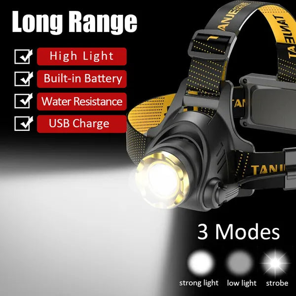 12000000lm LED Headlamp USB Rechargeable Headlight Head Torch Lamp Flashlight - view 3