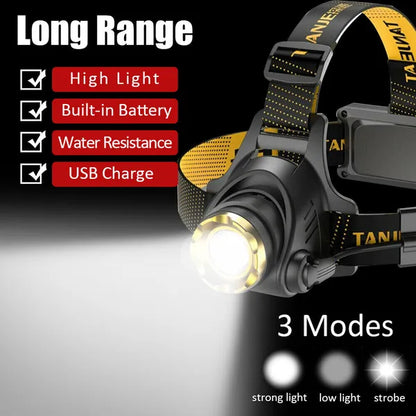 12000000lm LED Headlamp USB Rechargeable Headlight Head Torch Lamp Flashlight - view 3