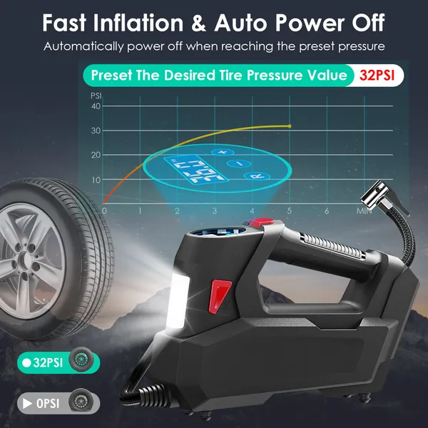 Portable Tire Inflator 120 PSI Maximum 90W Powered Tire With Digital Display LED Light - view 3