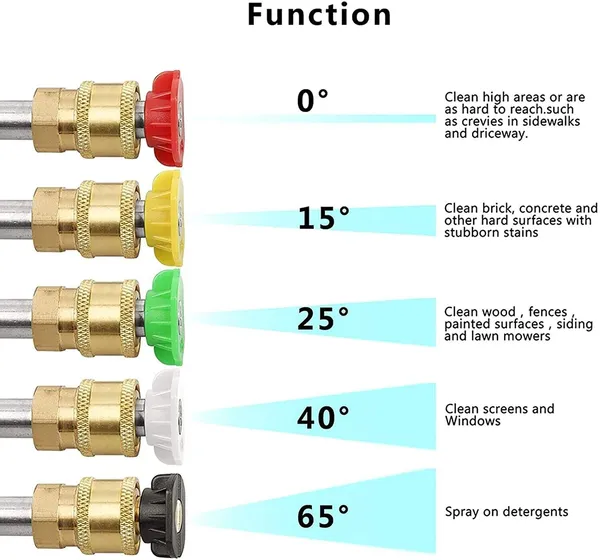 High Pressure Washer Gun 4000 PSI Car Wash Foam Spray Short Wand - view 4