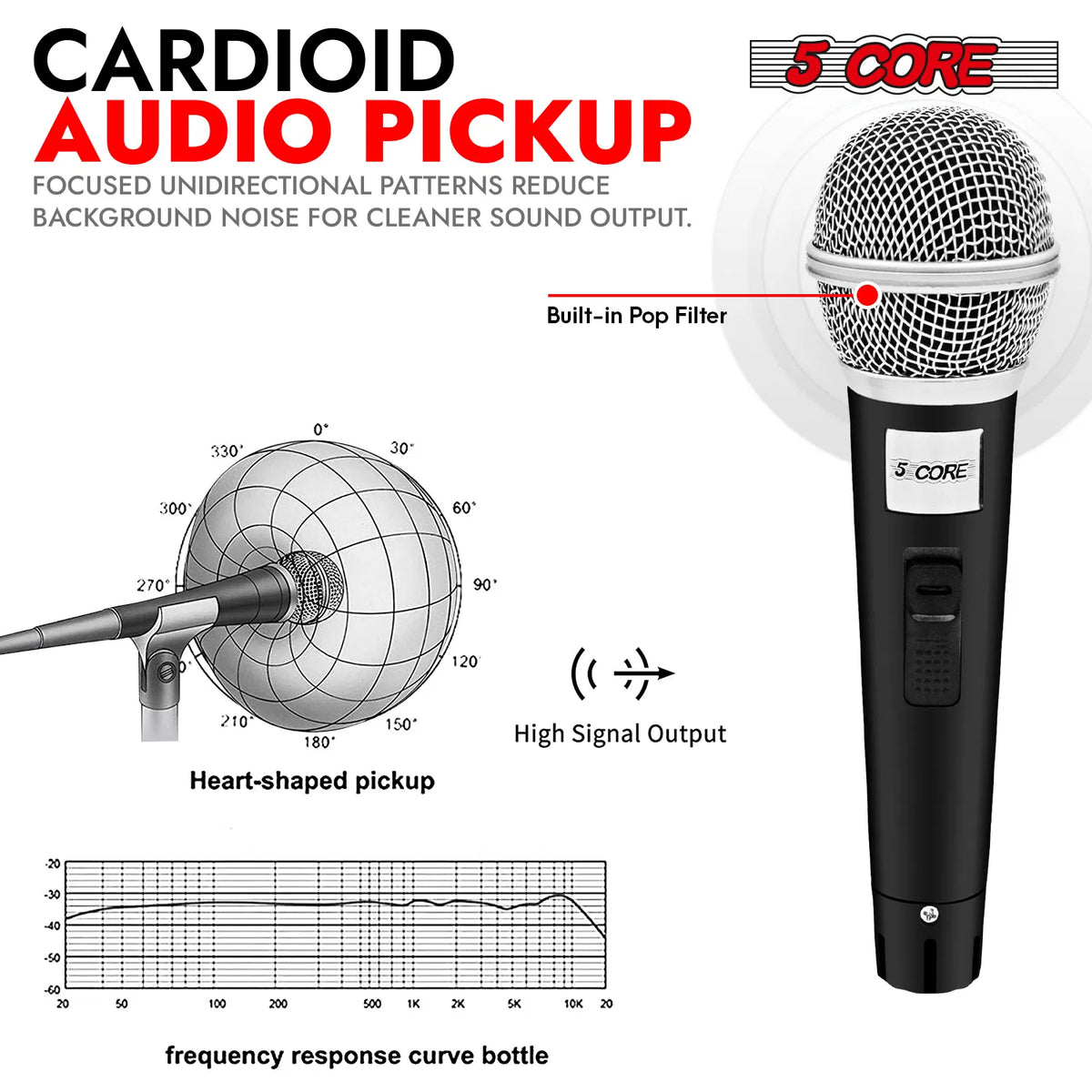 5 CORE Microphone Dynamic Vocal Handheld Mic Cardioid Unidirectional Microfono w On Off Switch + XLR Audio Cable - view 2