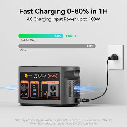 FF Flashfish E103 300W Portable Power Station, 179.2Wh LiFePO4 Battery Pack - view 2