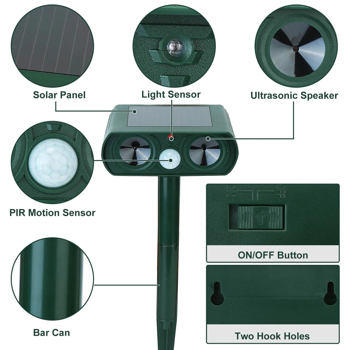 Ultrasonic Animal Repeller Solar Powered Motion Sensor Repellent IPX4 Waterproof Outdoor For Farm Garden Yard Repelling - view 4