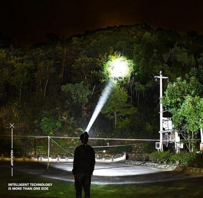 Bright Waterproof Headlamp - view 3