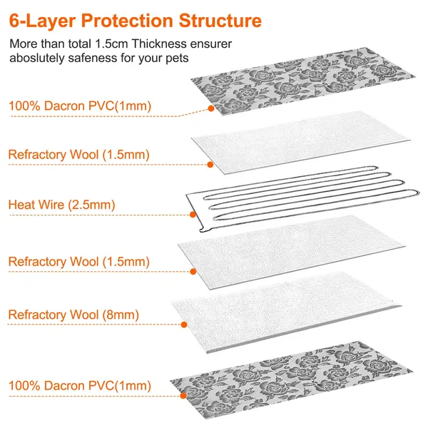 Pet Heating Pad Dog Cat Electric Heating Mat Waterproof Adjustable Warming Blanket - view 2