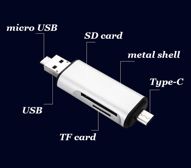 Multi-function OTG card reader - view 5