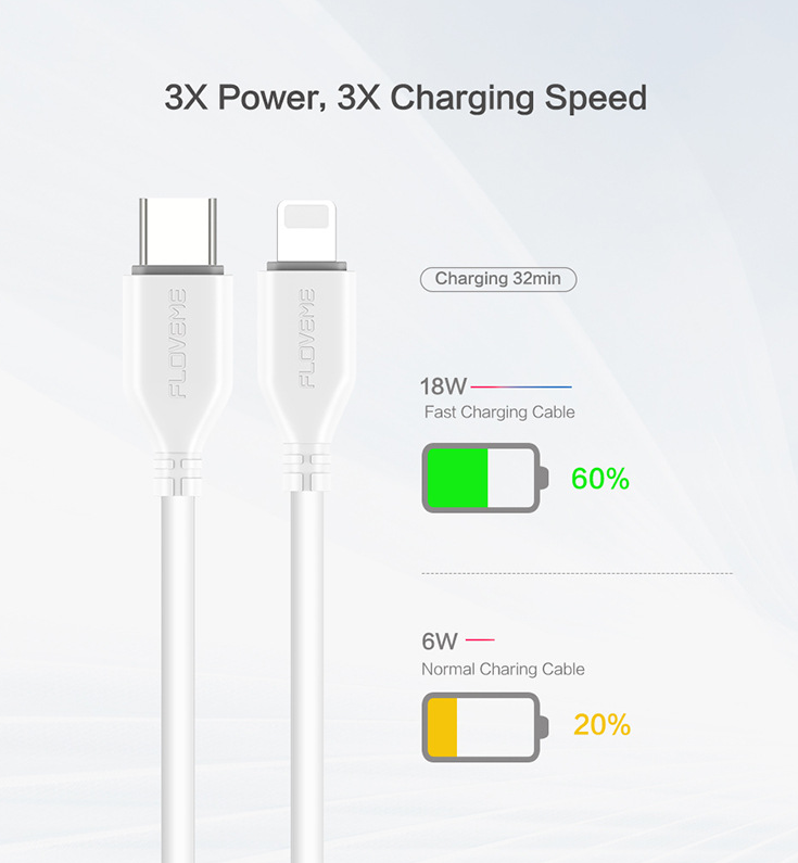Ultra-Fast USB-C to Lightning Cable - view 2