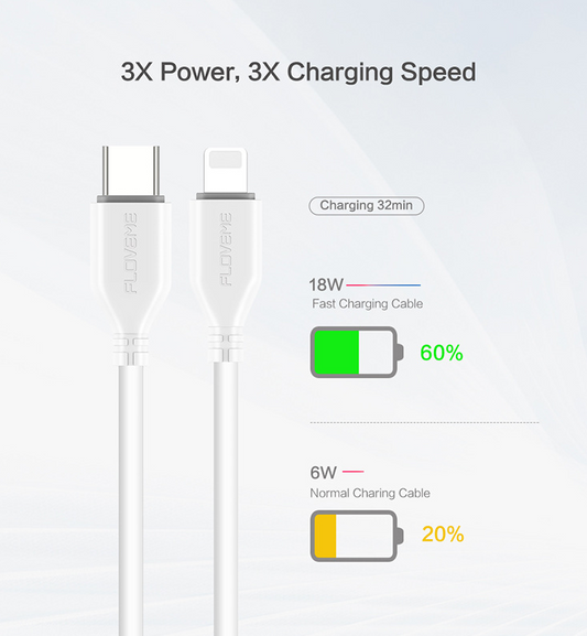 Ultra-Fast USB-C to Lightning Cable - view 2