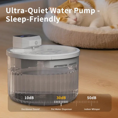 Pet Water Fountain, Large Capacity Automatic Cat Water Dispenser With No Daily Refills Needed - view 5