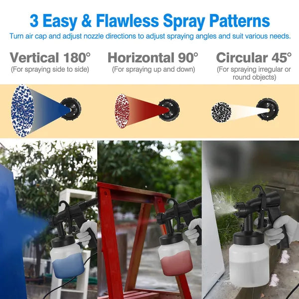 800ML Paint Spray Painter 650W Oil Primer Water Paint Sprayer Machine - view 4