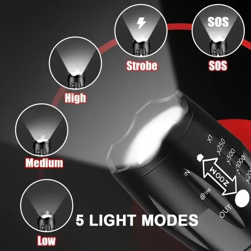 High Power LED Tactical Flashlight 5-Mode Light Zoom Waterproof Portable Torch For Camping Hiking Outdoor Hunting - view 5