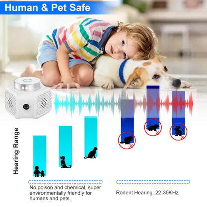 Rodent Chaser Electronic Plug In Mouse Control For Indoor Use Rodent Deterrent With Ultrasonic Sound - view 8