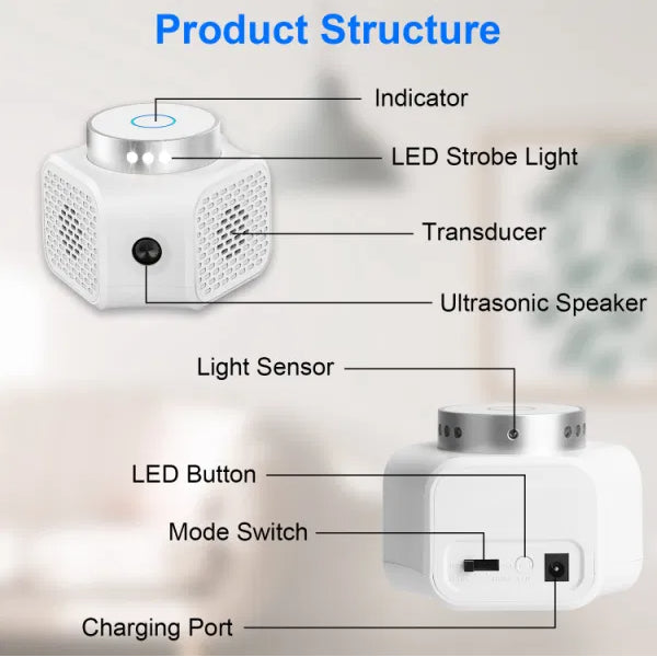 Rodent Chaser Electronic Plug In Mouse Control For Indoor Use Rodent Deterrent With Ultrasonic Sound - view 7