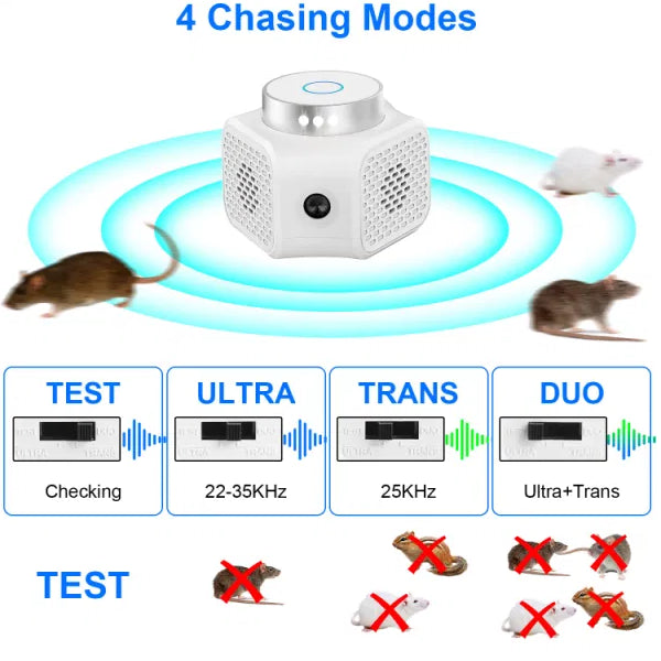 Rodent Chaser Electronic Plug In Mouse Control For Indoor Use Rodent Deterrent With Ultrasonic Sound - view 5