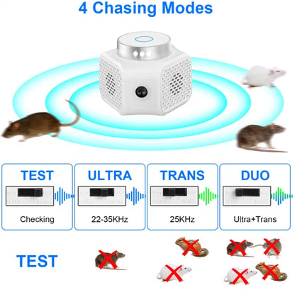 Rodent Chaser Electronic Plug In Mouse Control For Indoor Use Rodent Deterrent With Ultrasonic Sound - view 5