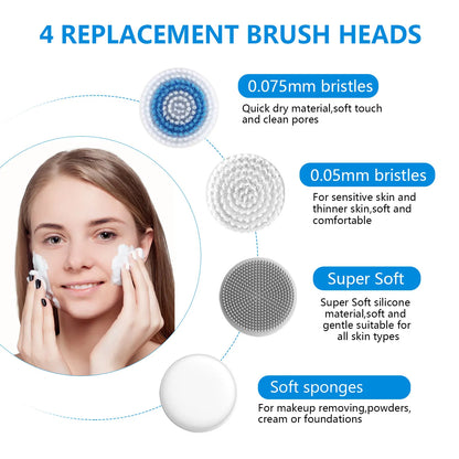 Facial Cleansing Brush, Brush For Exfoliating, IPX7 Waterproof 3 In 1 For Massaging - view 9