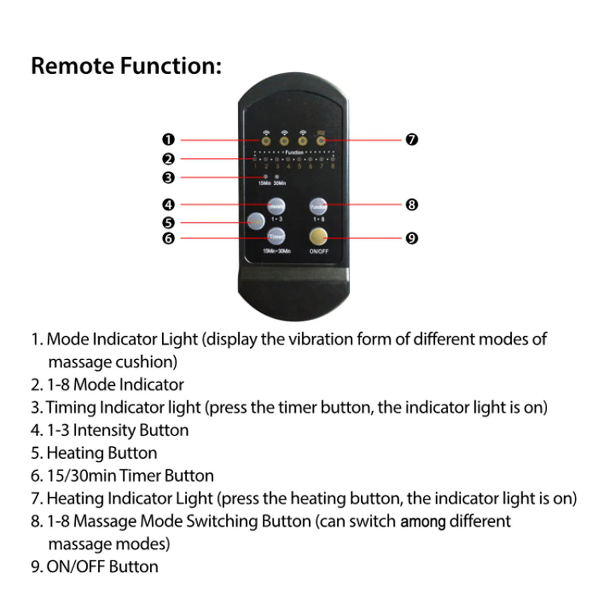 Back Massager Cushion Electric Massage Car Seat Cushion Chair Pad w / Heating Function 8 Vibration Modes 3 Intensity - view 4