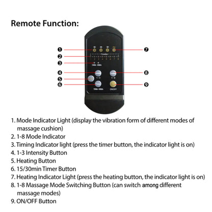Back Massager Cushion Electric Massage Car Seat Cushion Chair Pad w / Heating Function 8 Vibration Modes 3 Intensity - view 4