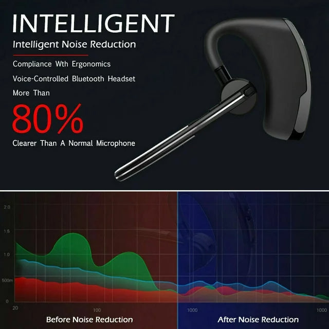 Bluetooth Earpiece Wireless Headset Noise Cancelling Headphones Driver Trucker - view 3