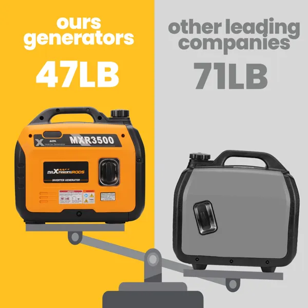 3.5KW Super Quiet Compact Portable Suitcase Inverter Generator Lightweight - view 3