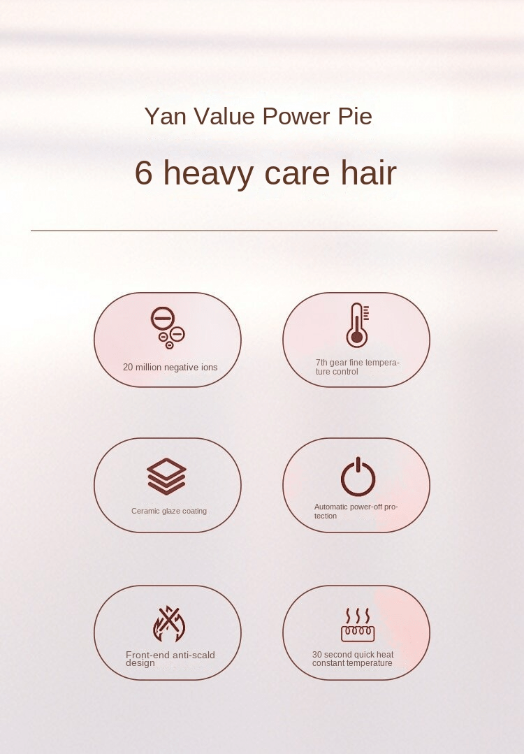 Newest Ceramic Hair Straightener With Smart LCD Display - 30s Fast Heat Up, 450°F Adjustable Temperature - view 3