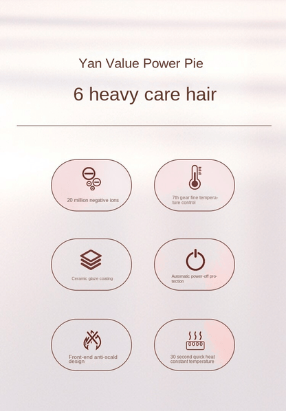 Newest Ceramic Hair Straightener With Smart LCD Display - 30s Fast Heat Up, 450°F Adjustable Temperature - view 3