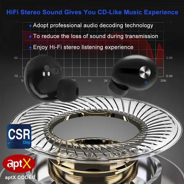 TWS True Wireless V4.2 Earbuds IPX4 In-ear Stereo Earphone Hands-free Deep Bass Earpiece - view 2