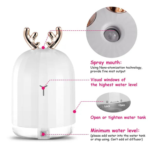 Ultrasonic Cool Mist Humidifier 220ml Air Diffuser Atomizer With 7 Color Breathing Lights For Home Office Gym Relax - view 2
