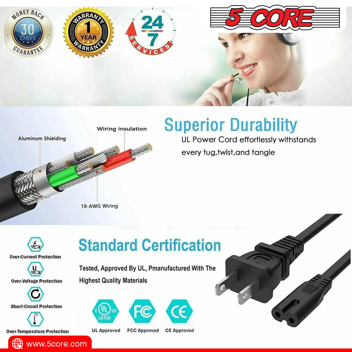 5 Core AC Power Cord 6 Ft ? 2 Prong US Male to Female Extension Adapter ? 16AWG/2C 125V 13A 1/2/5 Pc - PP 1001 - view 5