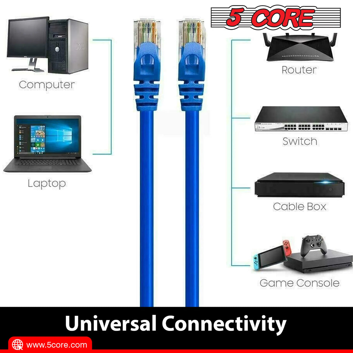 5Core Cat 6 Ethernet Cable 20ft Long Computer Internet Cables WiFi RJ45 Cord - view 2